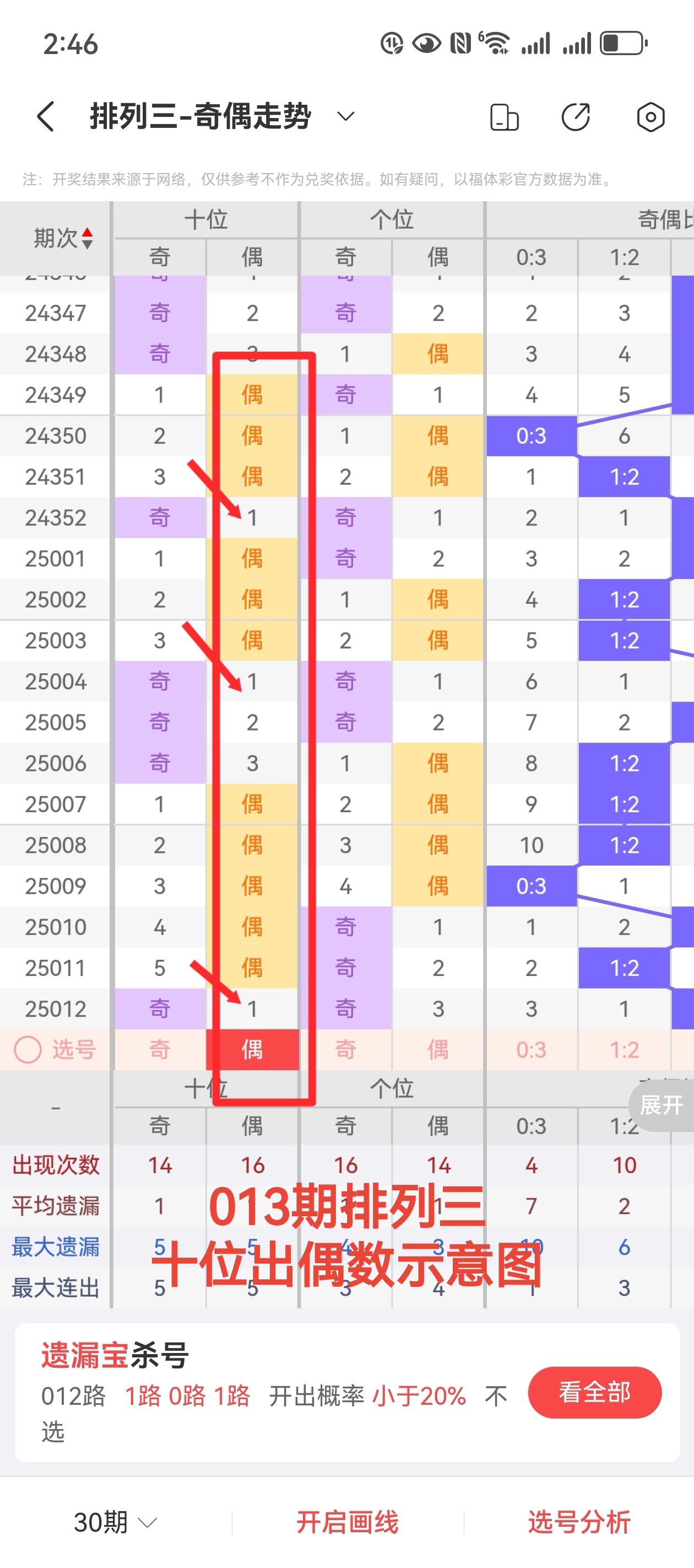 专家预测滚球预测胜率超六成,结果成焦点 专家预测滚球预测胜率超六成,结果成焦点